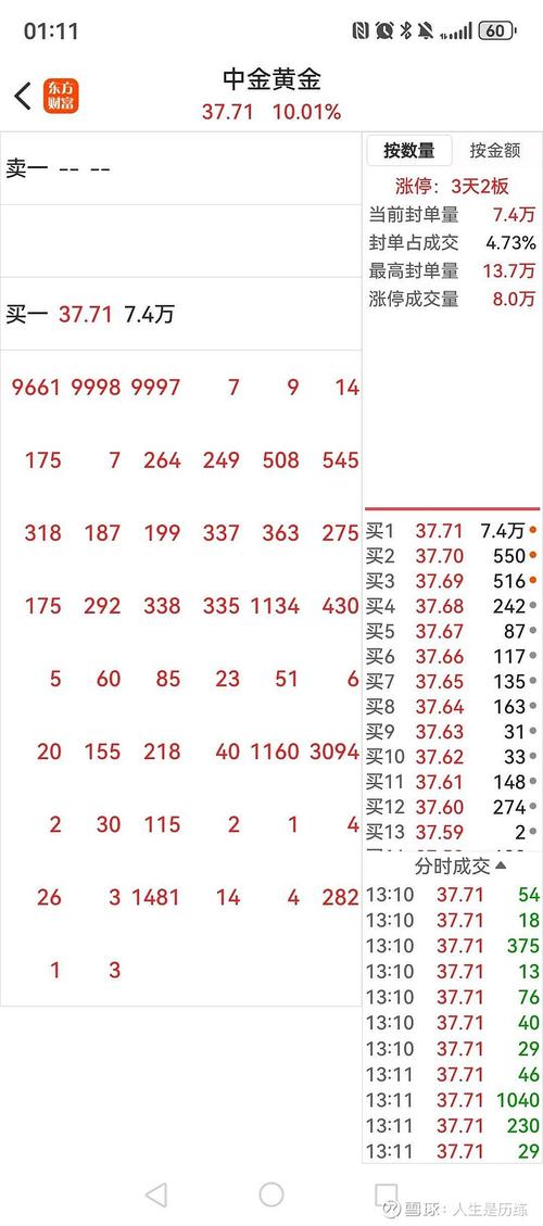 2019年8月28日的测试代码如何优化？