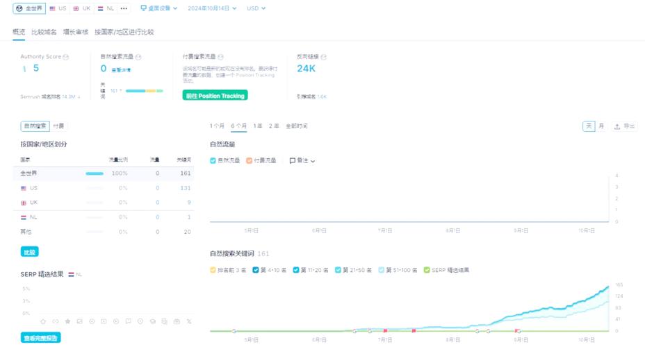 网站加载速度缓慢是否会对谷歌搜索引擎优化产生负面影响？
