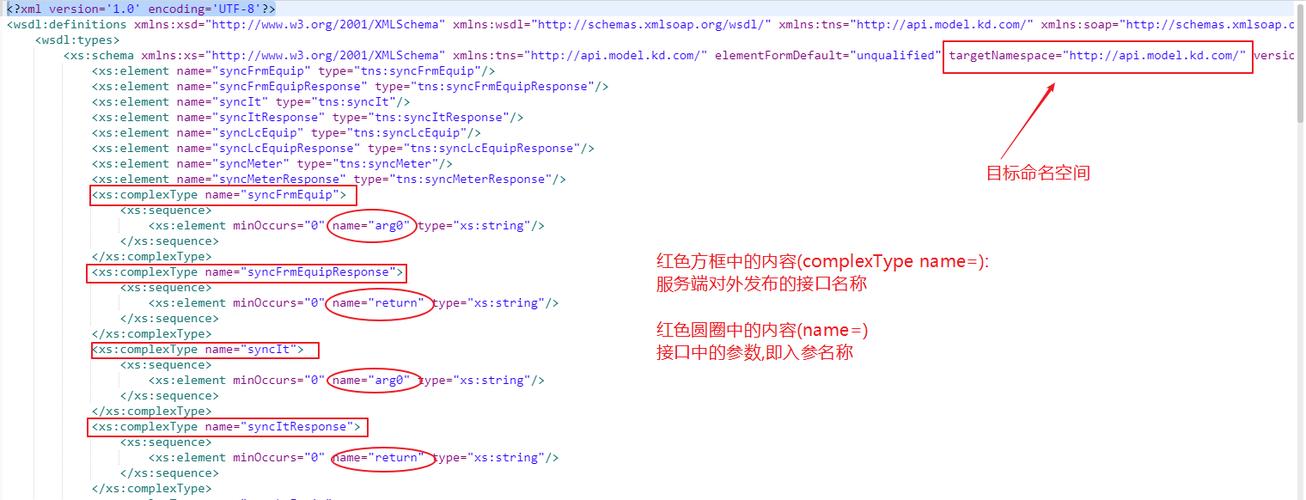 Workerman如何改造成支持长尾词的高并发Web服务器？