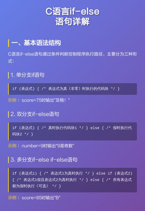 C语言中if语句的用法具体是怎样的？