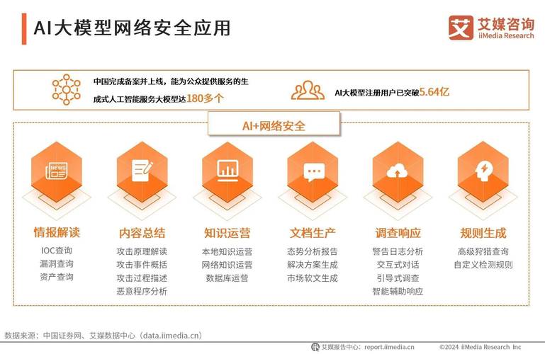 除了安全关键软件，Ada语言在哪些非安全领域的应用最为广泛？