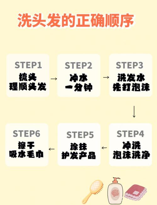 洗护新天地，秀发焕新网，如何让我的头发焕然一新？