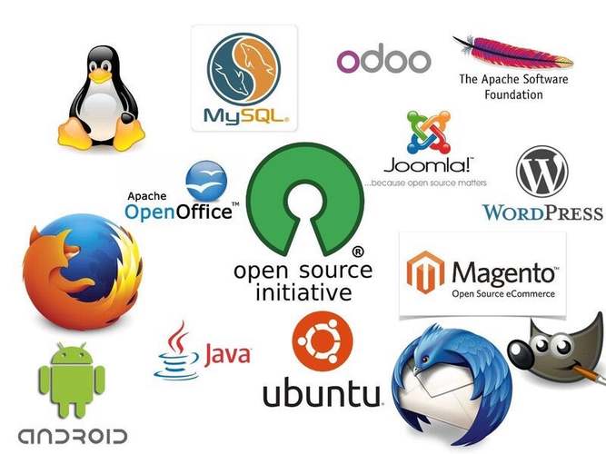 What is the open-source Eclipse plugin known as Mylyn?