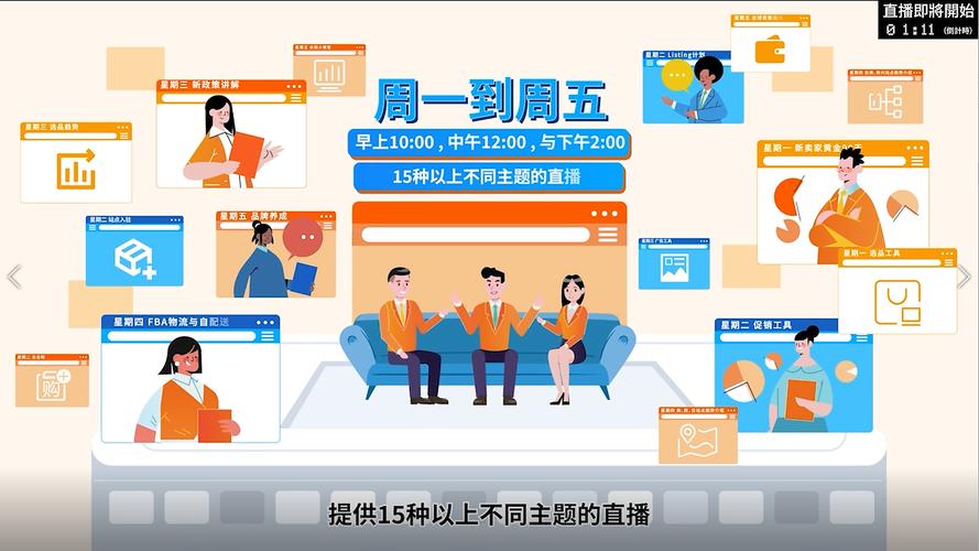 亚马逊直播热门互动课程类别有哪些？