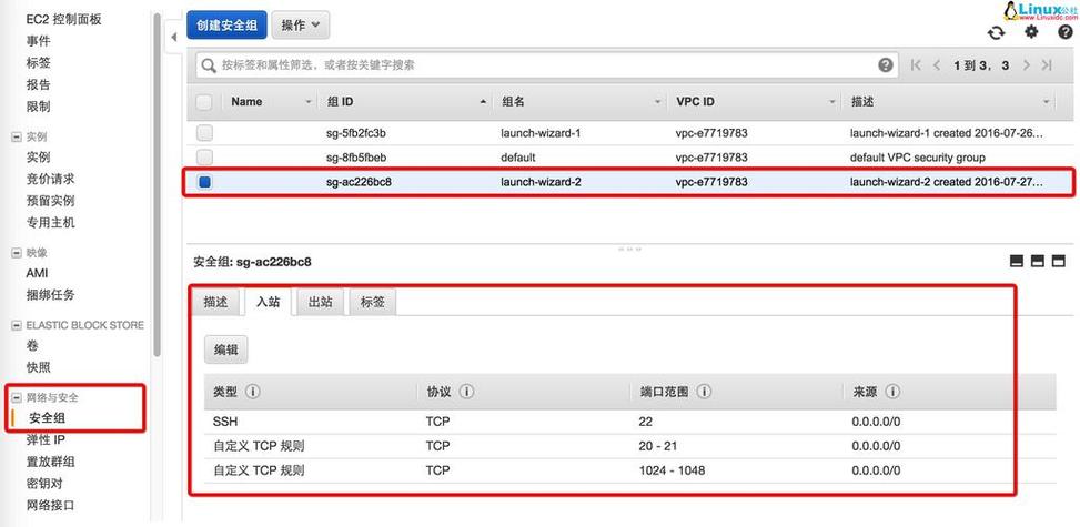 如何通过精确调整CentOS系统日志级别来提升性能并增强安全性？
