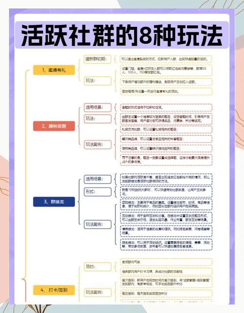 鲸打卡：社群运营中，如何利用它成为提升用户活跃度的神奇秘籍？