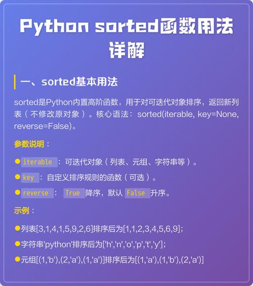 如何巧妙运用Python的sorted函数进行高效排序？
