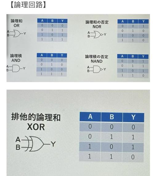 如何一眼识别 Go 语言中的集合与切片差异？