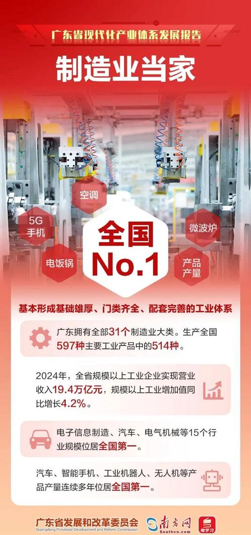 广州全网推广，如何成为助力企业腾飞的新契机？