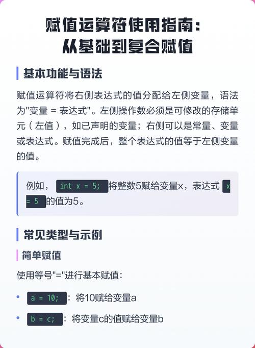 VB.NET中实现赋值功能的符号是哪个？