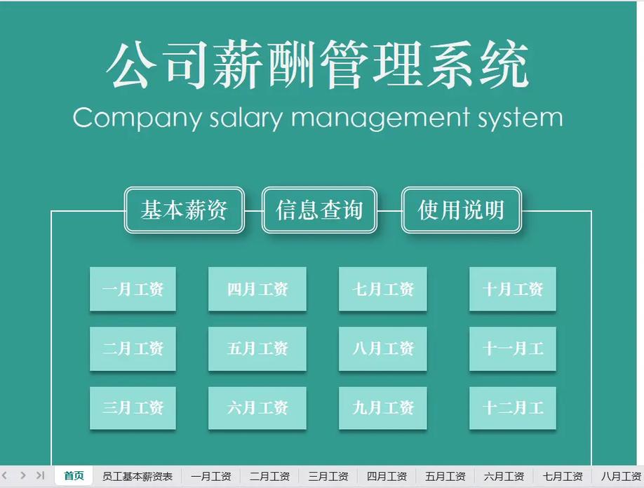 如何构建高效的企业职工工资管理信息系统？