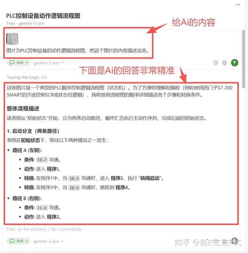 在IMUSTCTF项目中，如何基于Django实现考试模块的详细开发步骤？