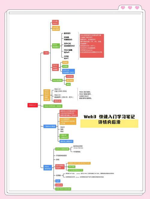 我们的webapi复习之旅，何时再启航？