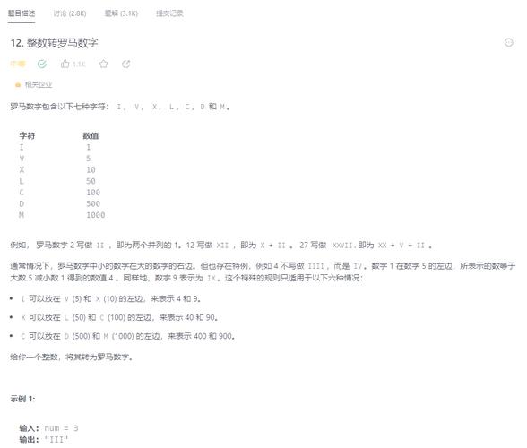 如何将整数转换为罗马数字的LeetCode第12题？