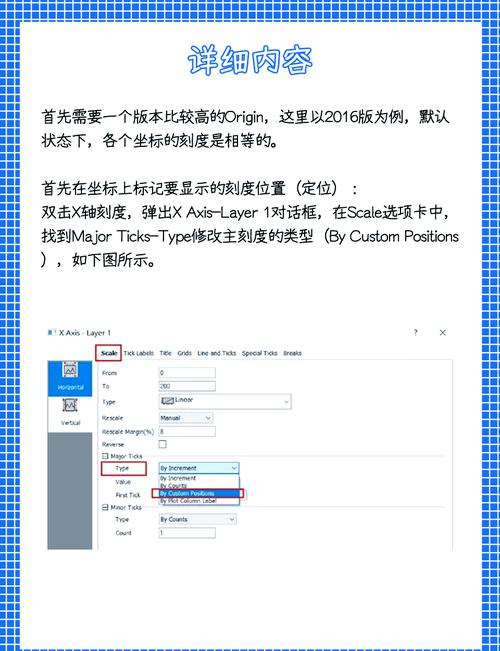 如何使用pyplot的xstick和ystick函数设置坐标轴刻度实例？