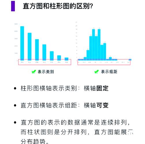 MySQL 8.0里统计信息直方图如何实现？