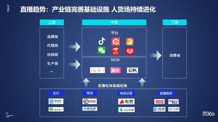 商业搜索如何重塑互联网经济新格局？