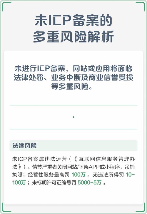 网站未备案，这风险真的能自己承担吗？