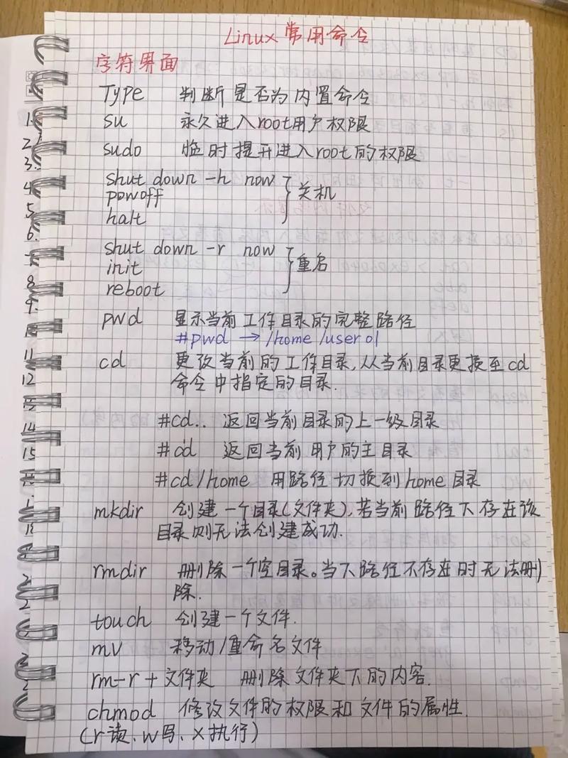 Linux常用笔记有哪些？