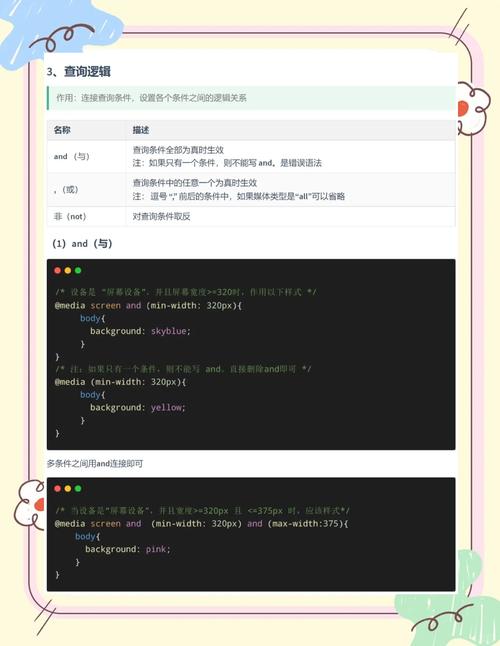 如何用CSS实现响应式卡片翻转布局的多种技巧？