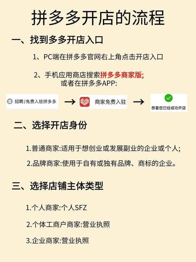如何快速一秒进入拼多多商家后台，轻松实现开店无忧？