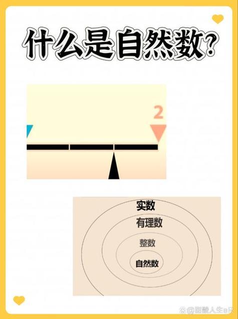 为什么数字不能和nil比大小，这是编程的什么规则？