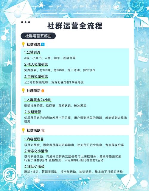 如何通过优质内容、有效互动实现社群转化？