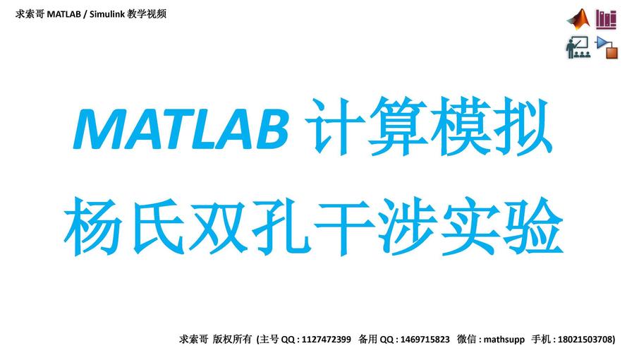 如何使用Matlab进行双孔干涉实验模拟及代码实现？