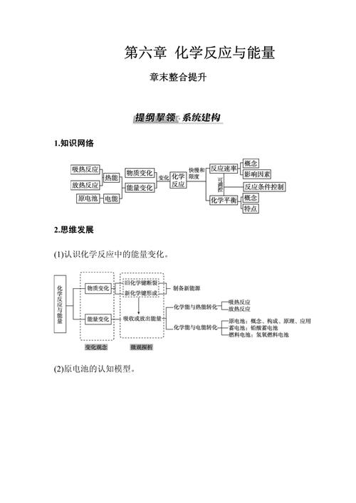 POJ1256的解题思路是什么？