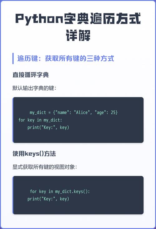 Python字符串遍历的四种方法有哪些？