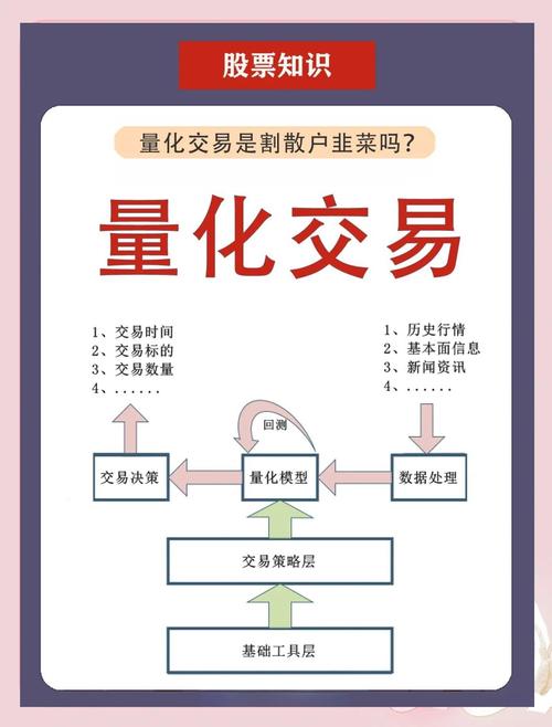 量化交易系列【3】如何高效处理字符串和时间数据？