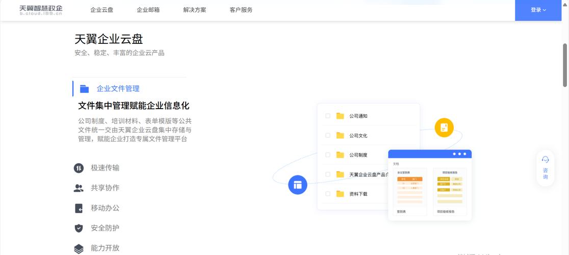 2026企业网盘选型，如何选择适合全球化的高效文件传输工具？