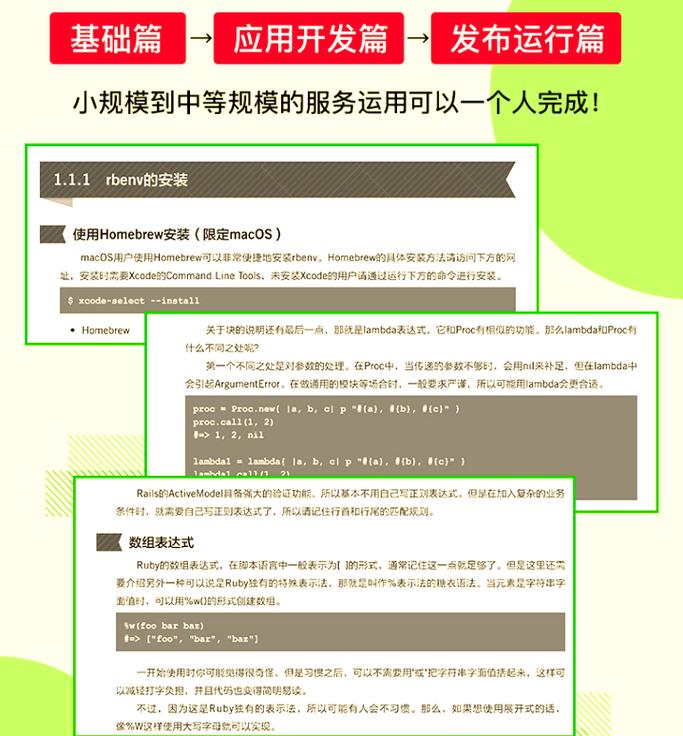 Ruby on Rails中，何时以及如何使用Index方法与show方法在控制器中实现长尾查询？