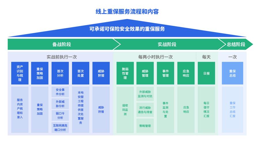 中小企业网站托管，如何确保安全可靠并提升运营效率？