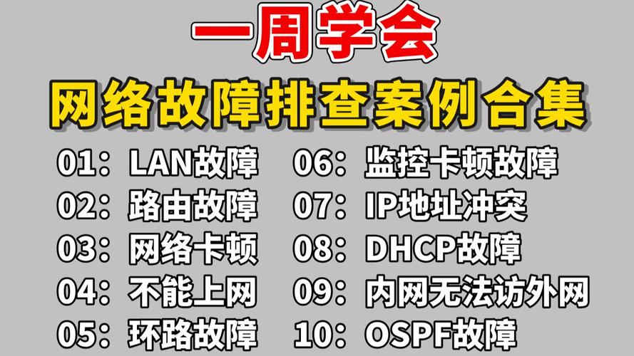 网络问题有哪些常见方面和故障案例，如何分析和解决？