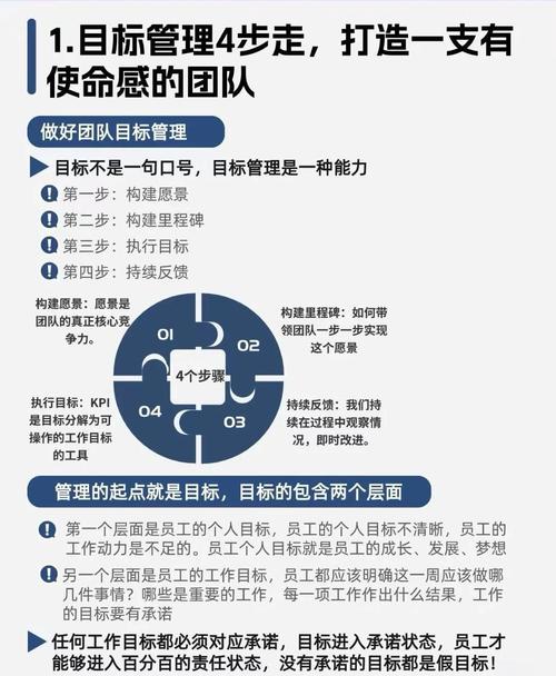 如何通过提高开发团队协作技巧在Laravel项目中实现高效合作？