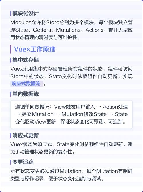 如何快速掌握Vuex的五大核心属性及其应用技巧？