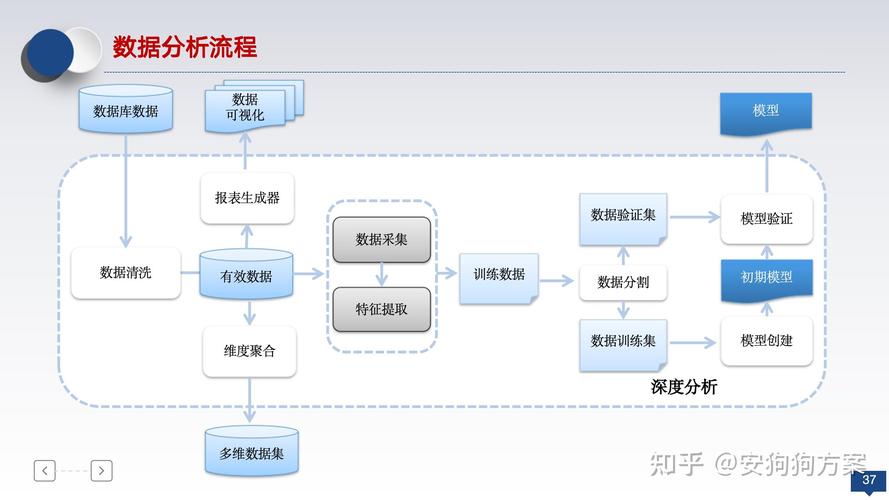 如何通过优化配置和定期维护提升CentOS cmatrix的稳定性，确保系统长期稳定可靠运行？
