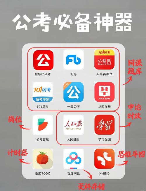 公务员备考过程中，有哪些自学软件是公考必备的？