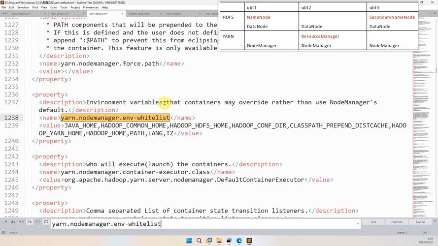 如何修改Ubuntu Hadoop配置，轻松实现高效优化？
