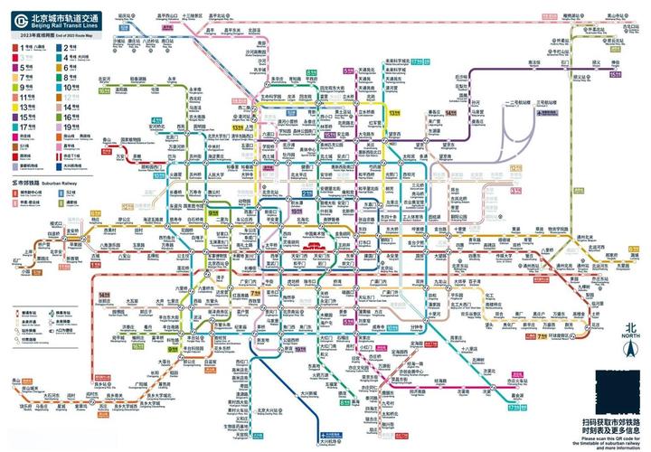 北京地铁线路规划系统有哪些总结性特点？