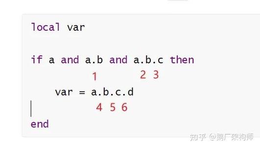 Lua中..和.连接符有何本质区别？