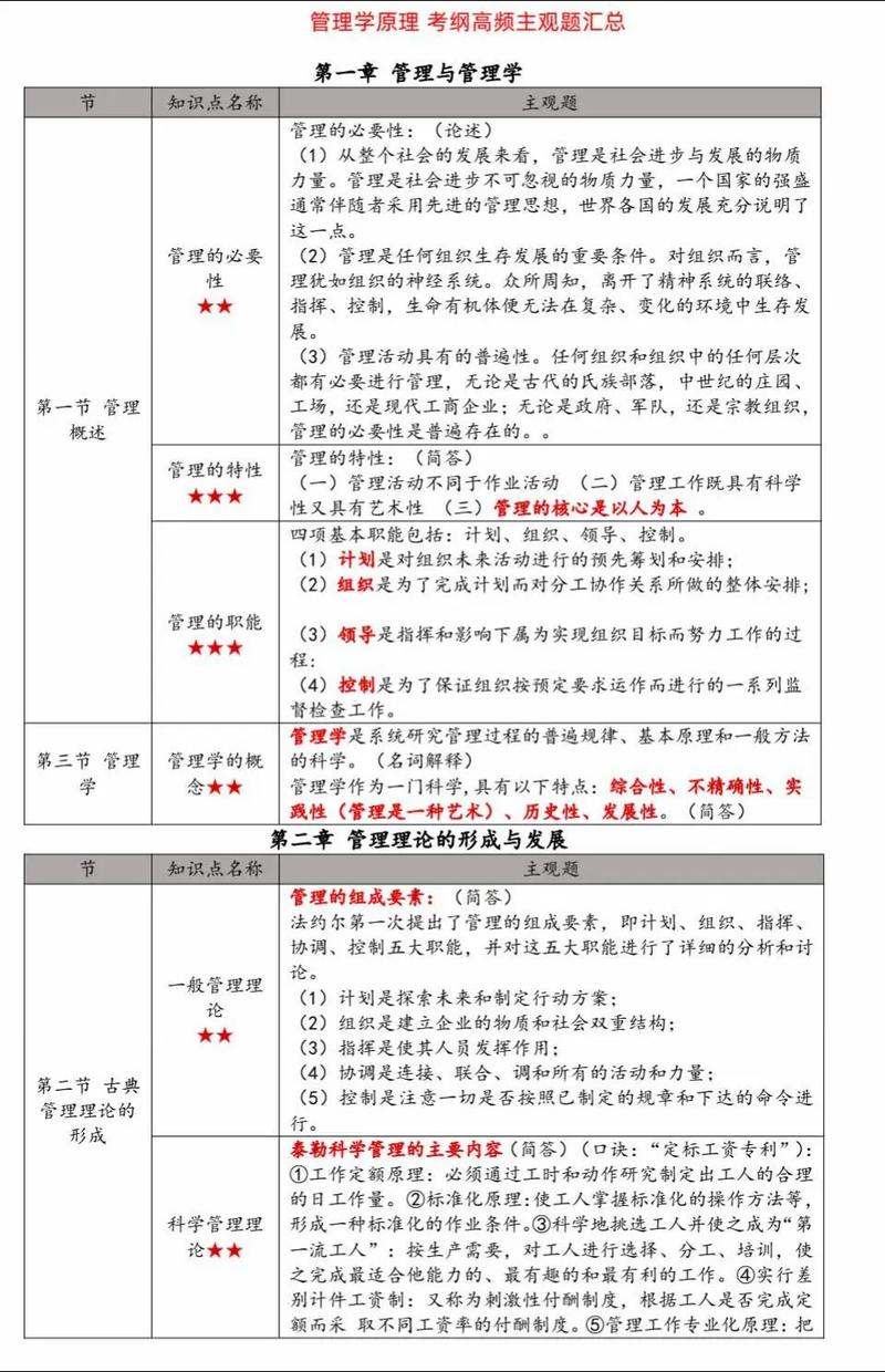 《考试宝典》中软件过程与管理哪些重点知识是必考总结？