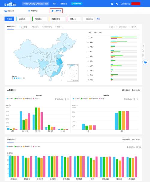 百度指数是什么具体含义和作用？