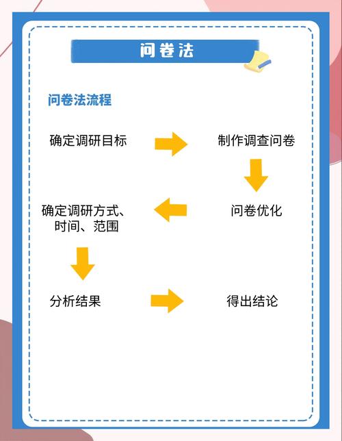 成都SEO培训，哪家机构最适合我的需求？