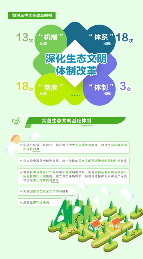 如何构建多彩内容矩阵，开启生态共享新篇章？