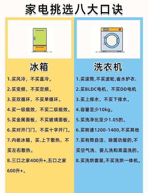 天猫家电品质如何保证，选购时可以放心吗？