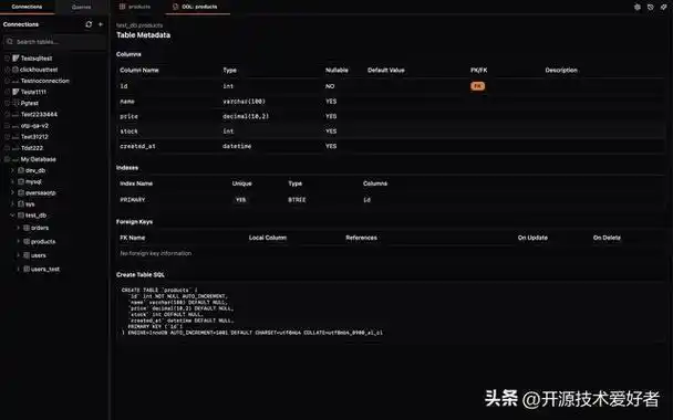 如何轻松入门国产开源数据库StarRocks，开启数仓新利器之旅？