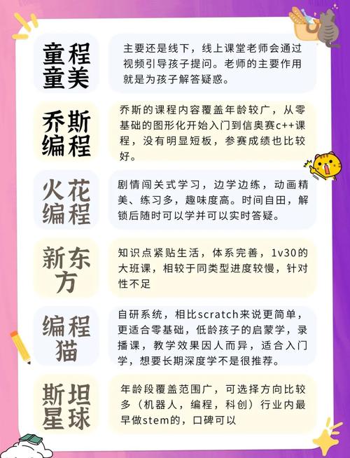 =和==在编程中有什么区别？