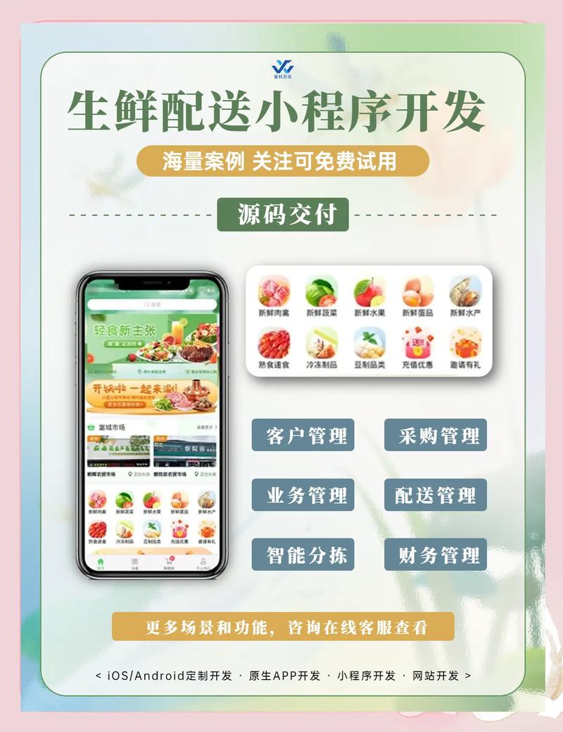 如何通过小程序助力生鲜本地营销，实现精准触达顾客，轻松盈利？